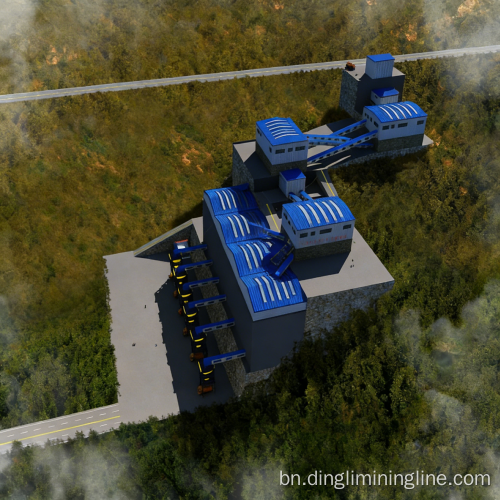 3000 TPH চুনাপাথর উৎপাদন লাইন